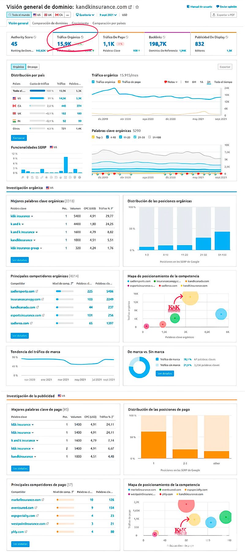 kk-insurance-group-web-redesign02-scaled